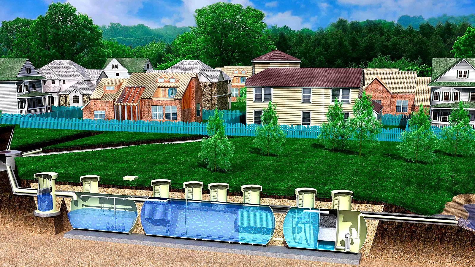 Септики для поселка